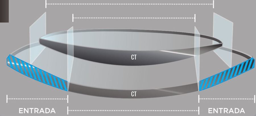 Comparativo Thinfit